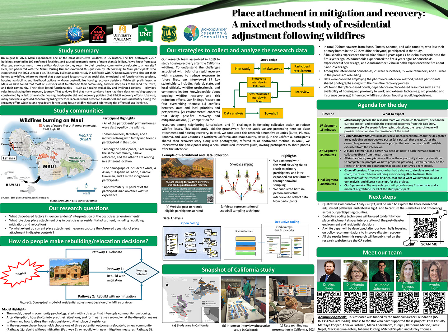 Maui General Information