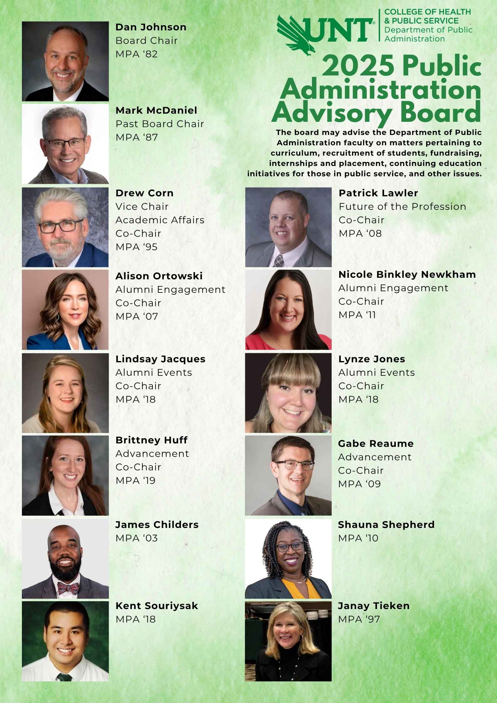 2025 PAAB Board Roster