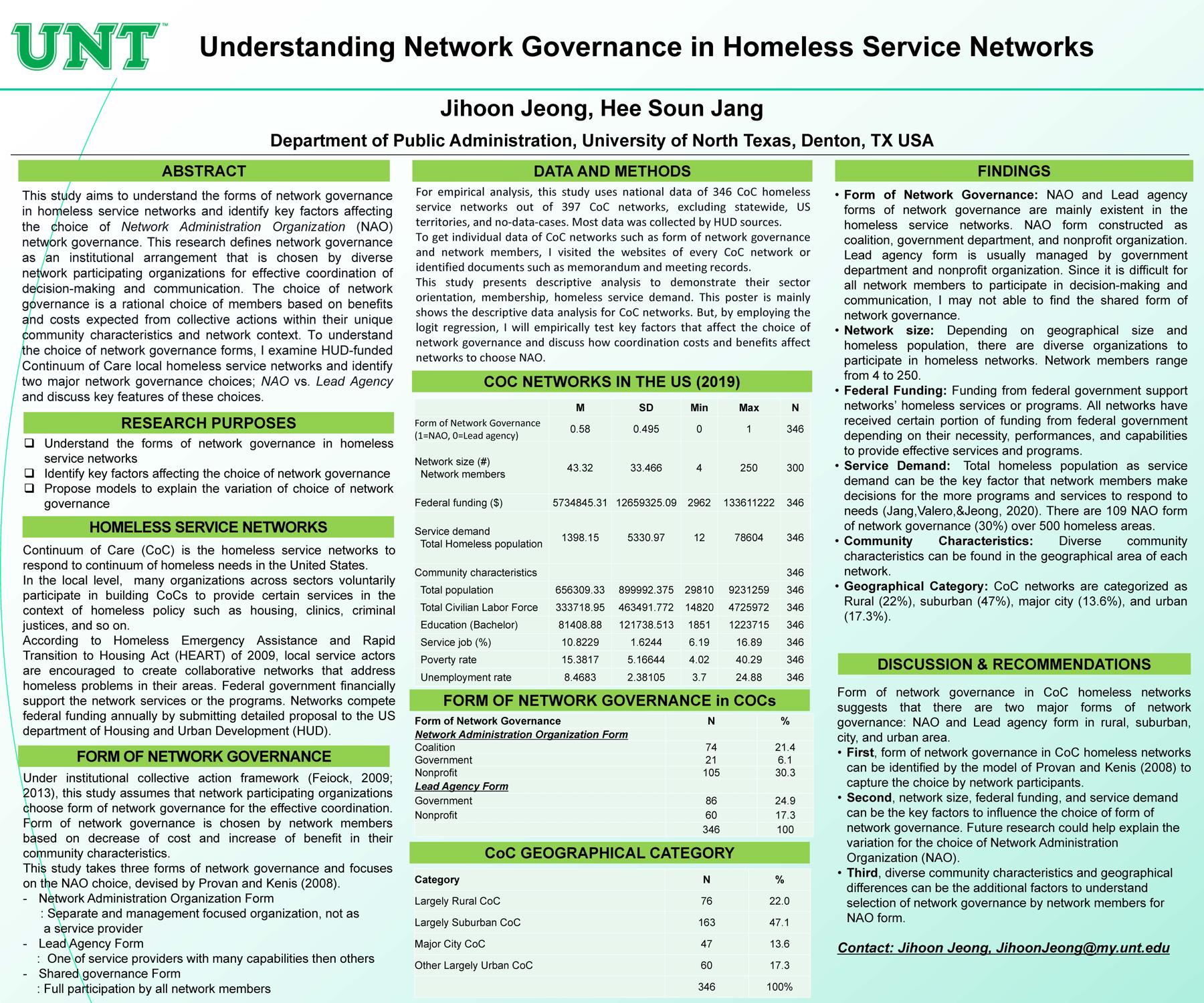 Understanding Network Governance in Homeless Service Networks
