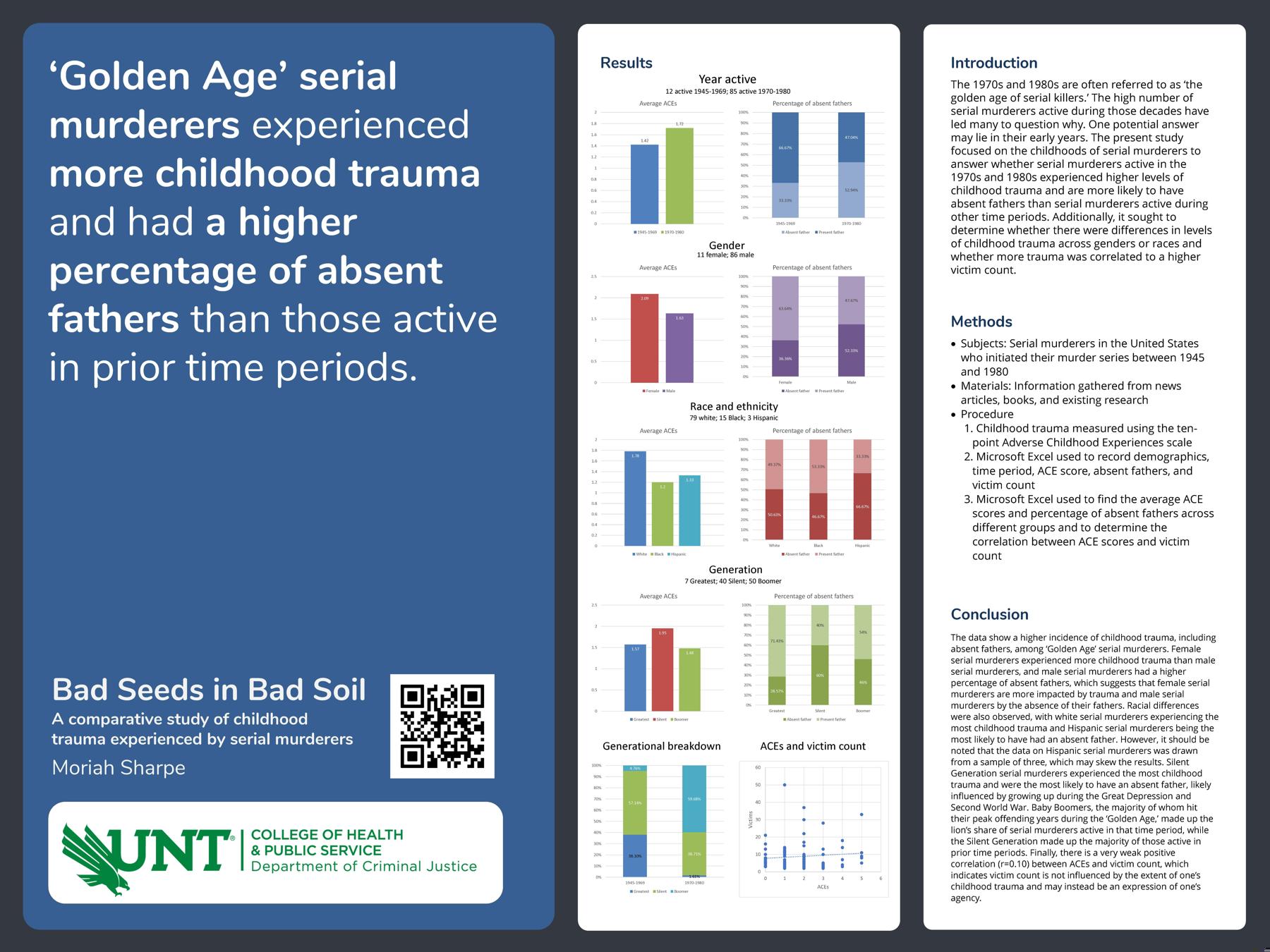 ‘Golden Age’ serial murderers experienced more childhood trauma and had a higher percentage of absent fathers than those active in prior time periods
